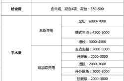 北京双眼皮手术价格揭秘：究竟需要多少钱？