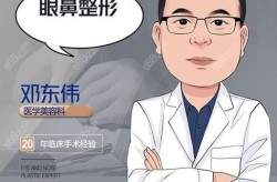 yanhee医院整形科怎么样？有中国医生吗？