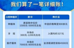 现在种牙的价格一颗多少？影响价格的因素有哪些？