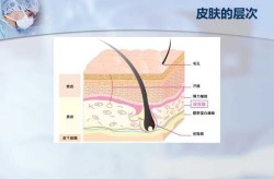 如何注射玻尿酸才能安全无副作用？技巧有哪些？