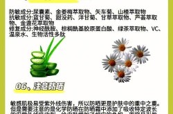 冰寒敏感肌肤如何修复？有哪些安全有效的教程？