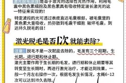 激光脱毛几次能彻底？如何选择专业脱毛机构？