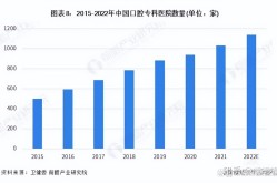 口腔医院排名怎么查看？如何找到靠谱的牙医？