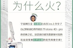 FOTONA4DPRO激光治疗多久进行一次？适合所有人吗？