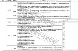 太仓协和医院整形科口碑如何？有哪些特色项目？