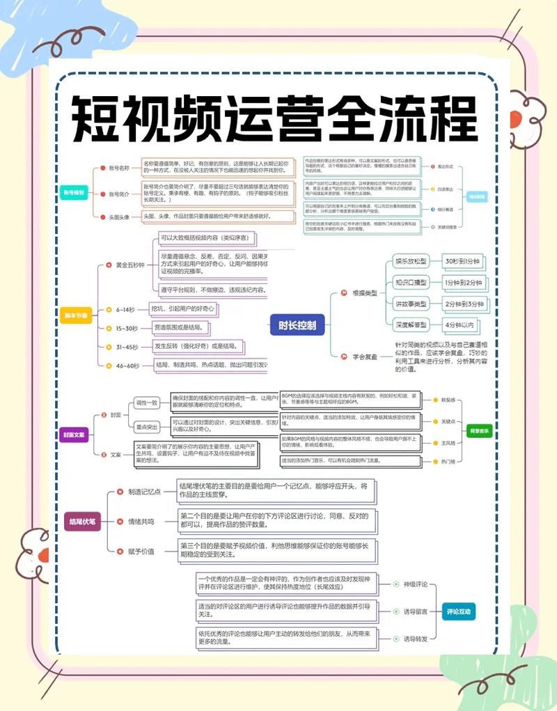 万州区一站式seo推广代运营，渝东北地区企业搜索流量低成本获取的路径