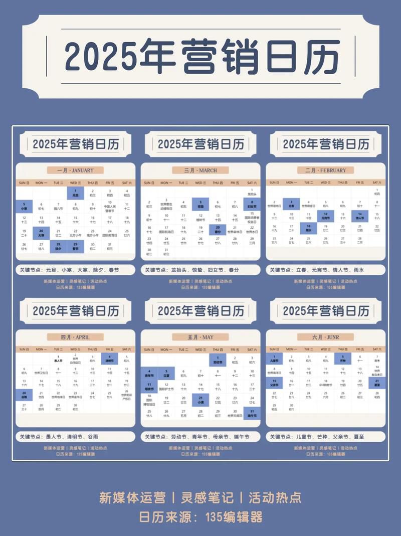 运营新手怎么做好抖音kol推广的2月计划，节点营销与合作节奏把控的日历