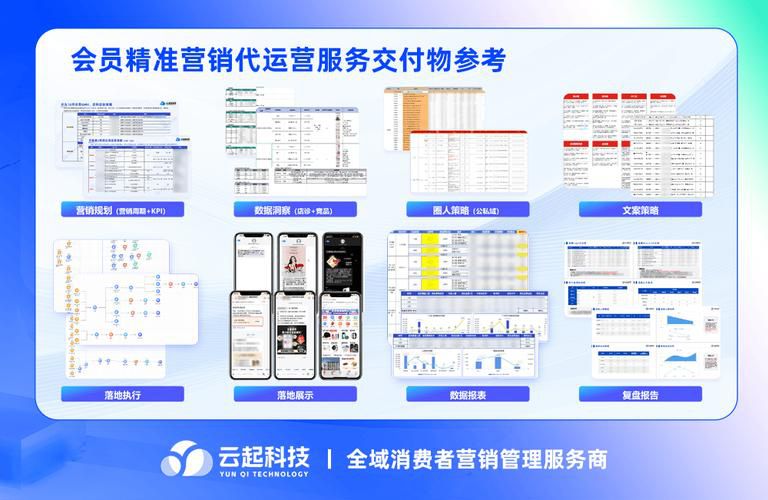 江北区一站式seo推广代运营怎么选，本地企业低成本获取搜索流量的方案