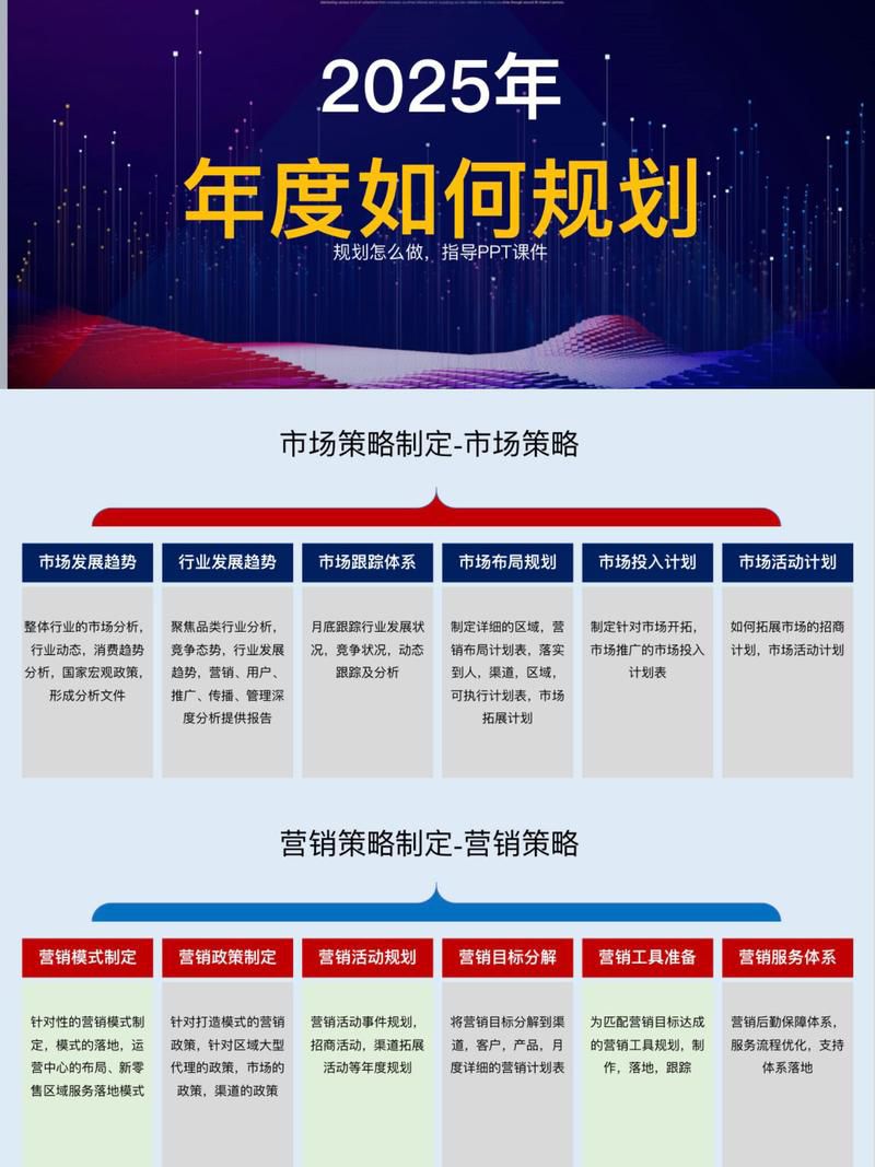 网店运营推广中级实训系统v1.0移动电源，标品新品推广策略与实战复盘