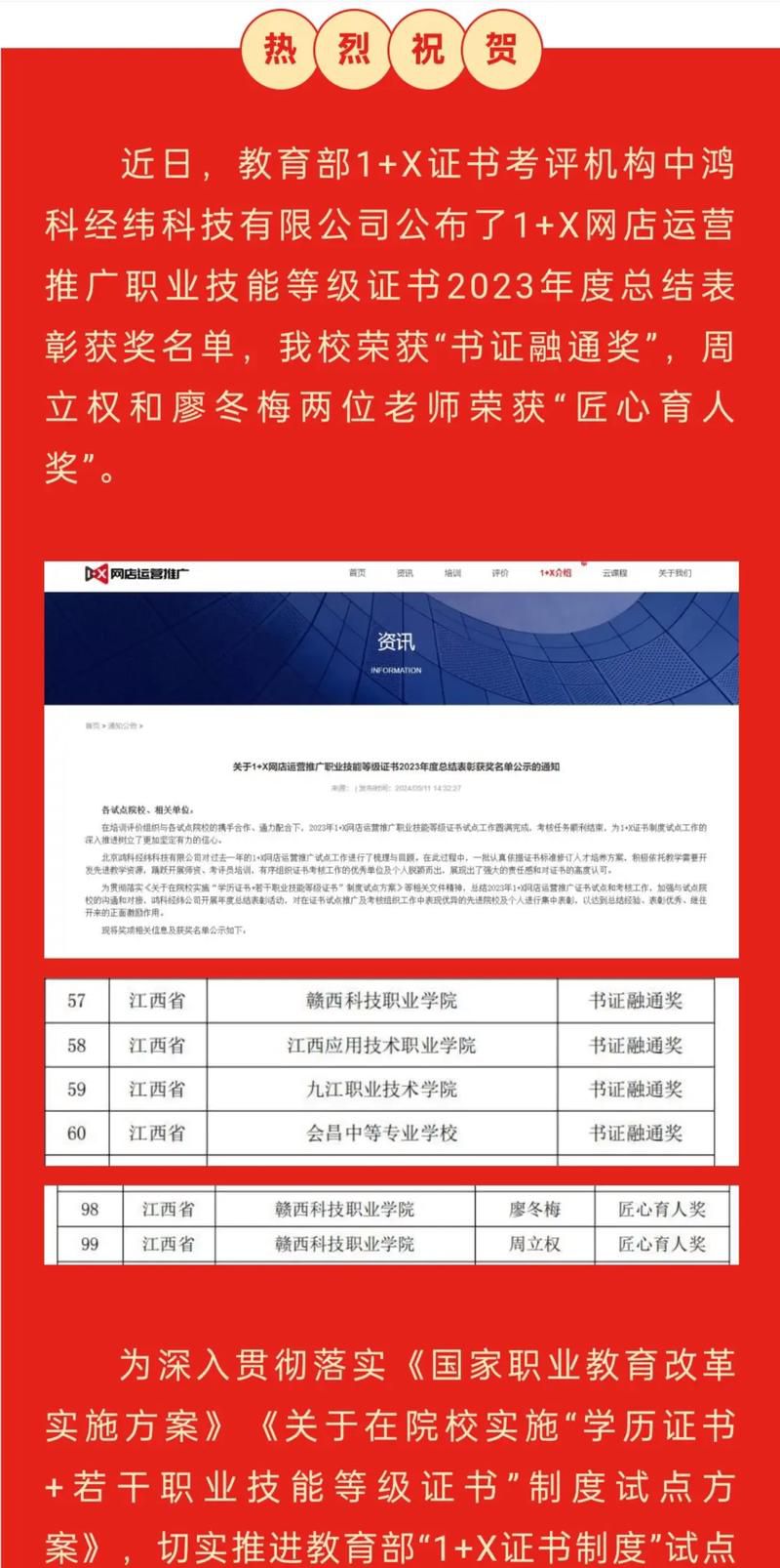 1x网店运营推广中级实训有用吗，企业认可度及实际操作能力提升揭秘