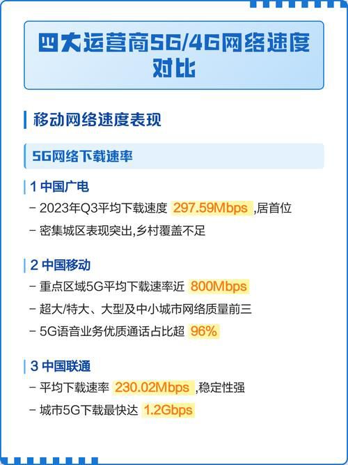 运营商推广5g以后感觉4g网速好，是心理作用还是网络资源调配的真实影响