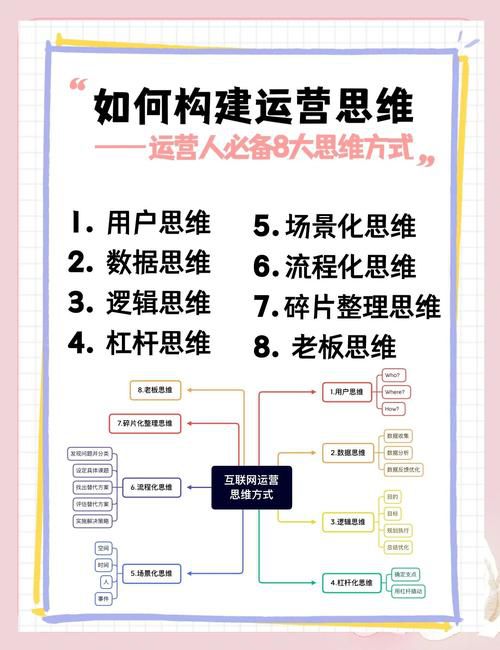app运营推广怎么做这四点要先熟悉，2026年新产品冷启动必备的基础逻辑