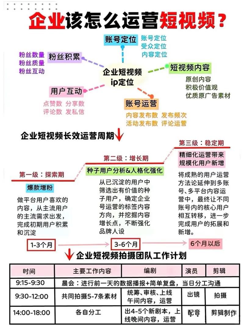 济源抖音代运营推广怎么选服务商，本地中小企业短视频获客的合作指南