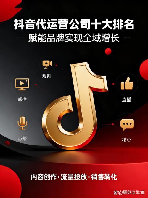 济南抖音代运营推广如何找到专业团队，服务内容与投入产出比评估指南