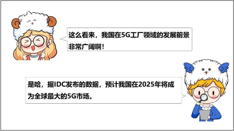 为了推广5g运营商降速你怎么看，理性分析网络感知差异与市场监管必要性